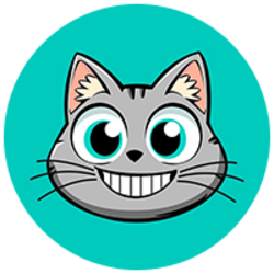 KAPPY Price Prediction